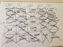 Performance Art Bingo by Alison Cooley